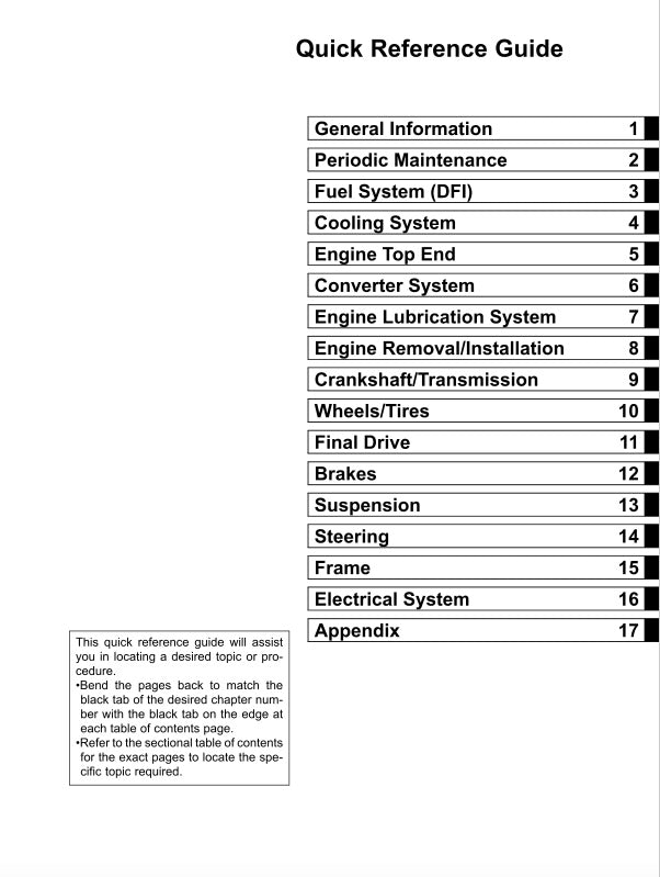Table of contents for a quick reference guide on various automotive systems.