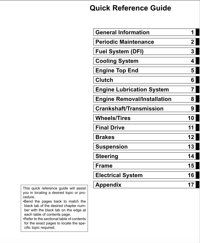 Kawasaki KX450F KXF450 2009-2011 Service Manual