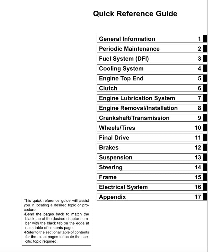 Kawasaki KX450F KXF450 2016-2018 Service Manual