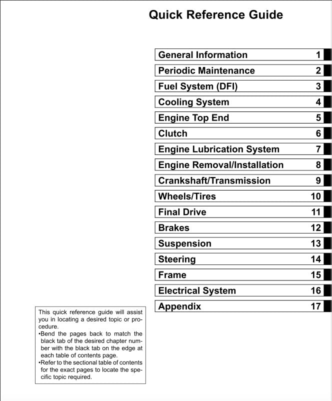 Table of contents for a quick reference guide on automotive systems.