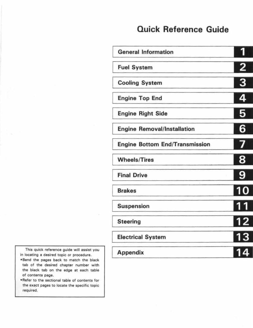 Table of contents for a quick reference guide on automotive topics.