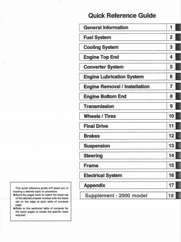 Table of contents for a quick reference guide on automotive systems.