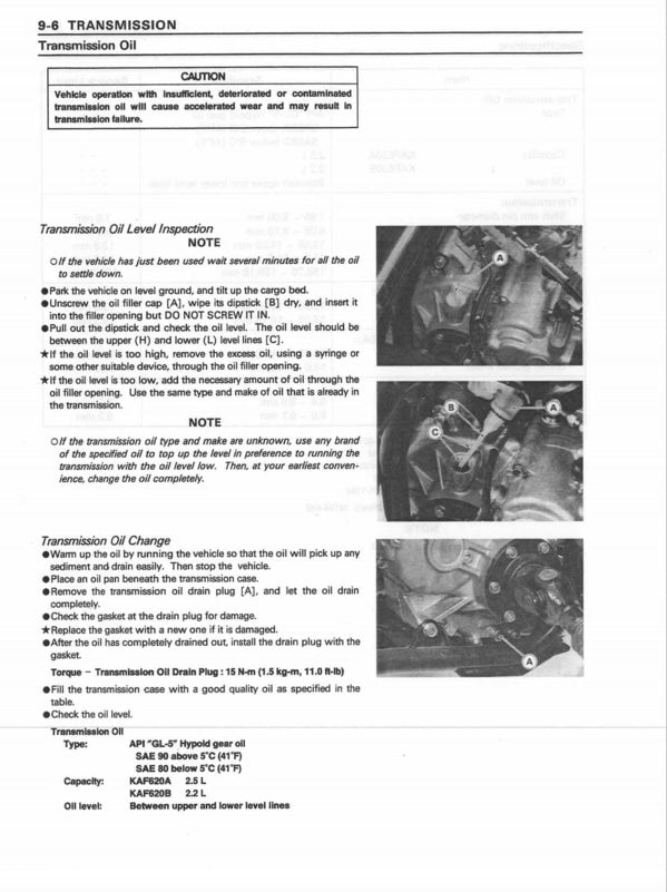 Transmission oil level inspection and change instructions with images on a white background