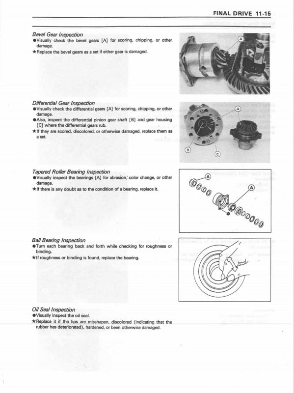 Mechanical inspection guide with text and diagrams on a white background