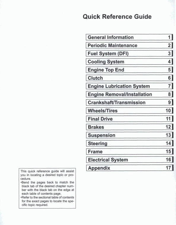 Table of contents for a quick reference guide on various automotive systems.