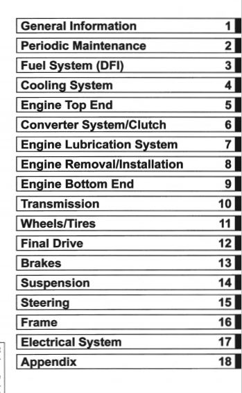 Table of contents for a technical manual or guide on automotive systems.