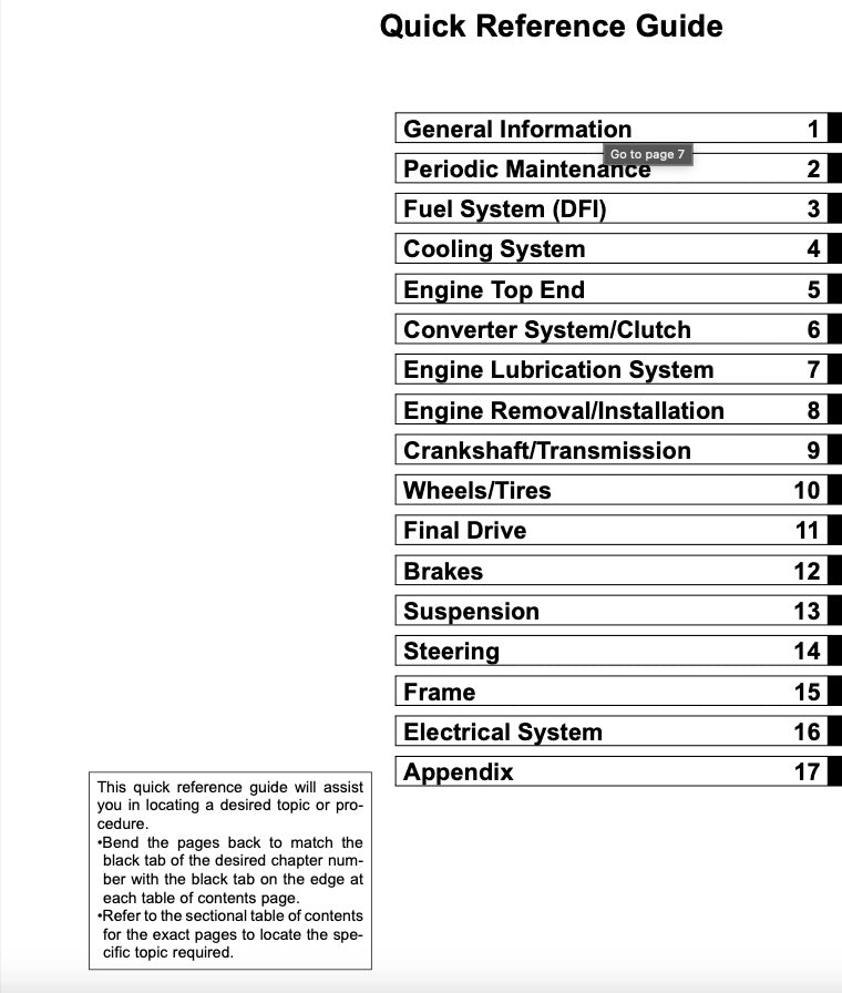 Table of contents for a quick reference guide on automotive maintenance.