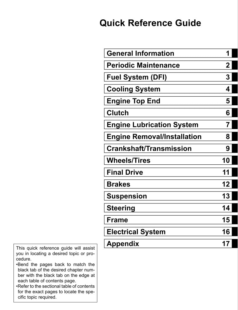 Table of contents for a quick reference guide on automotive systems.