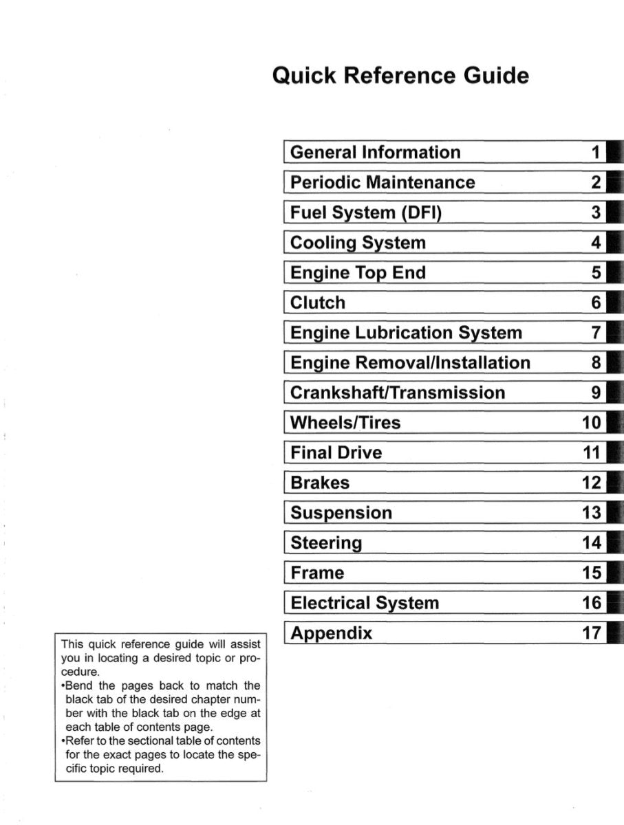 Table of contents for a quick reference guide on automotive maintenance and repair.