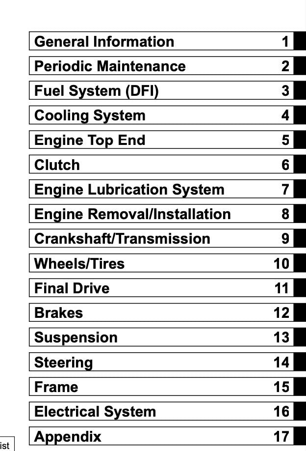 Table of contents for a technical manual on automotive systems.