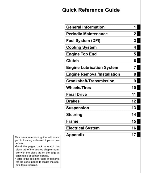 Table of contents for a quick reference guide on various automotive topics.