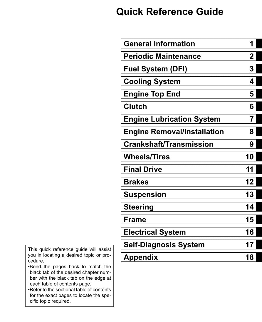 Table of contents for a quick reference guide on automotive maintenance topics.
