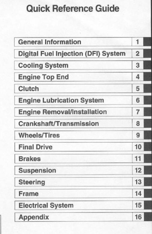 Table of contents for a quick reference guide on automotive systems.