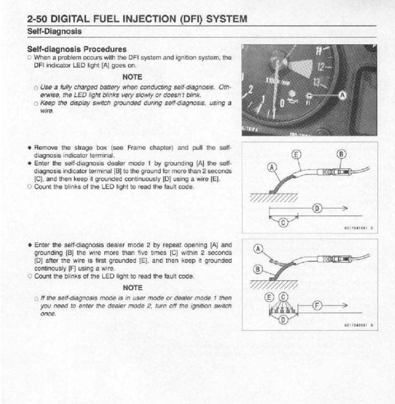 Technical manual page on digital fuel injection system self-diagnosis with text and diagrams.