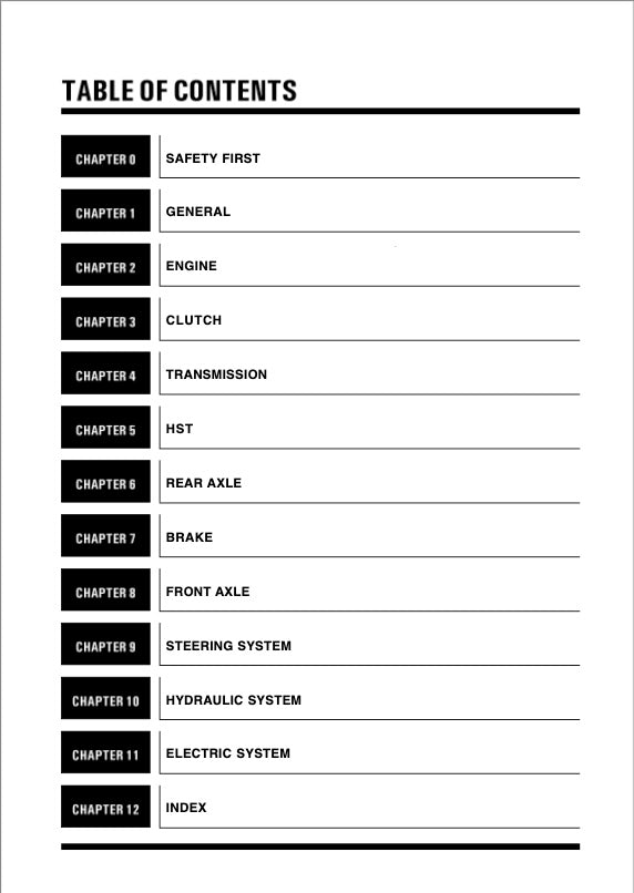 Table of contents for a technical manual with chapter headings.