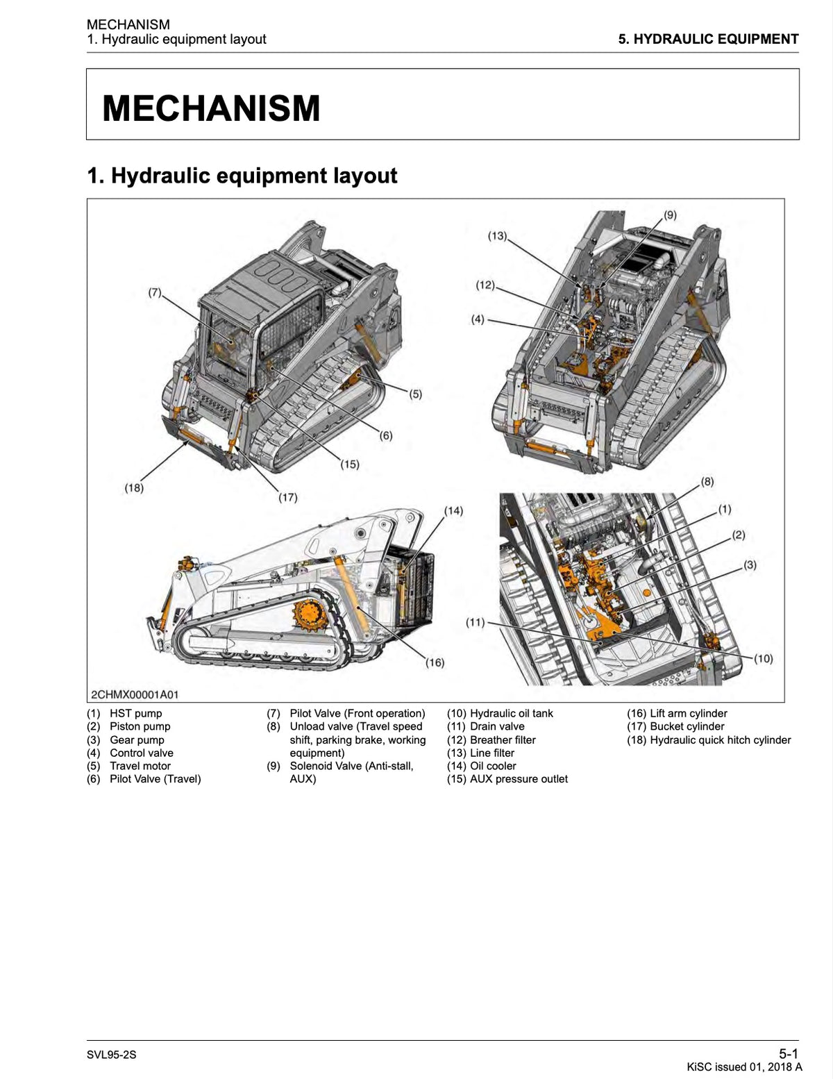 Technical schematic diagram showing the hydraulic equipment layout of a tracked machine, with labeled parts, cross-section views, and a parts list on a white page.