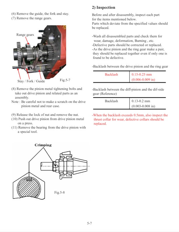 Technical diagram and instructions for inspecting and disassembling mechanical components, likely from a repair manual.