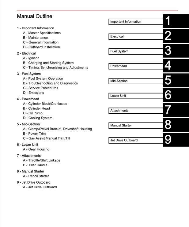 Mercury 4 Stroke 25 30 EFI Outboard Service Manual Contents sample