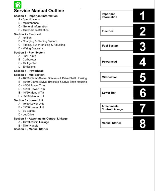 Mercury Mariner 2 Stroke 40 50 55 60 hp Outboard Engine Service Manual Contents sample