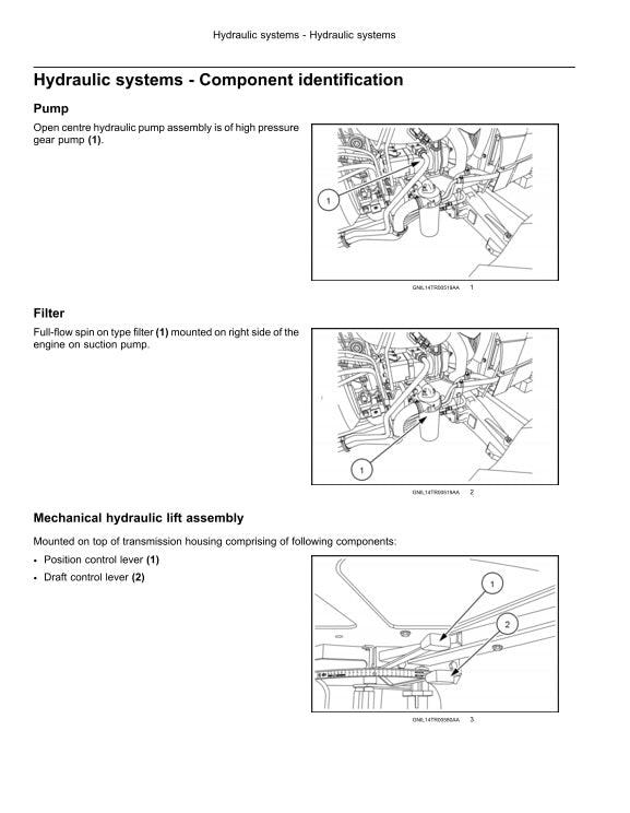 Technical diagram of hydraulic system components with text descriptions on a white background