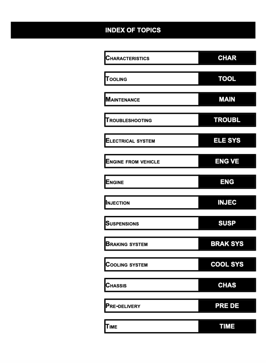 Index of topics with labels on a white background