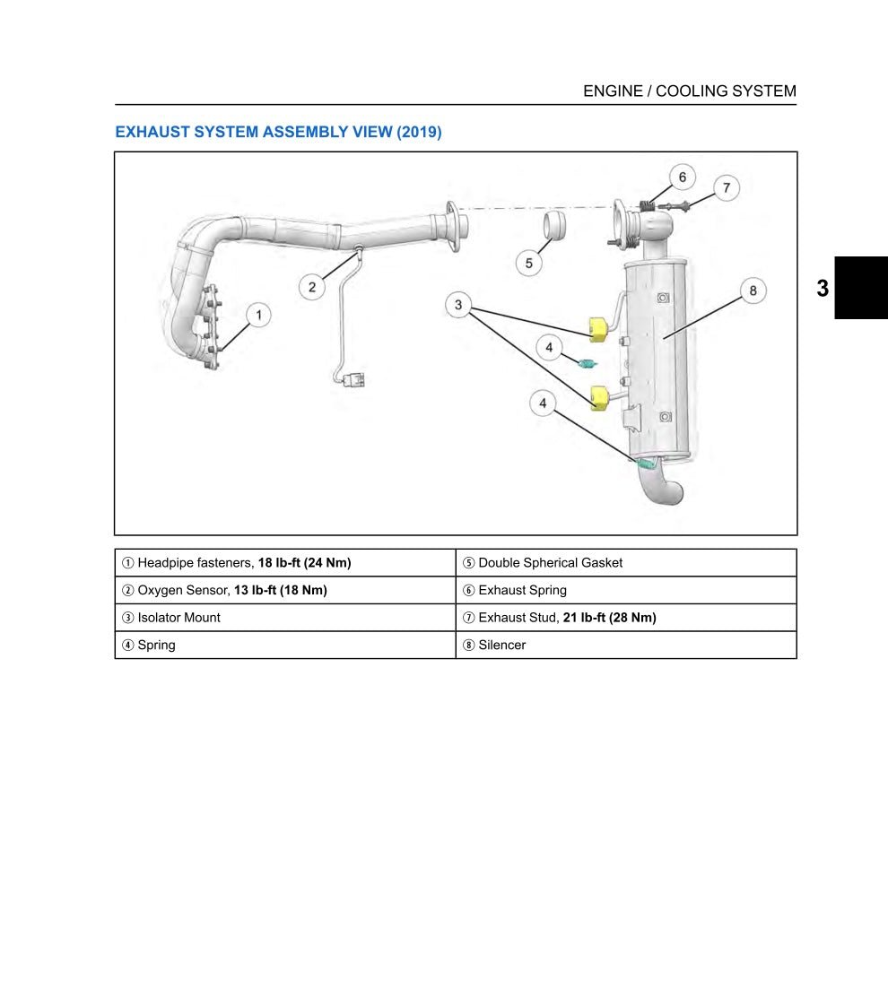 Exhaust system assembly view diagram with labeled parts on a white background