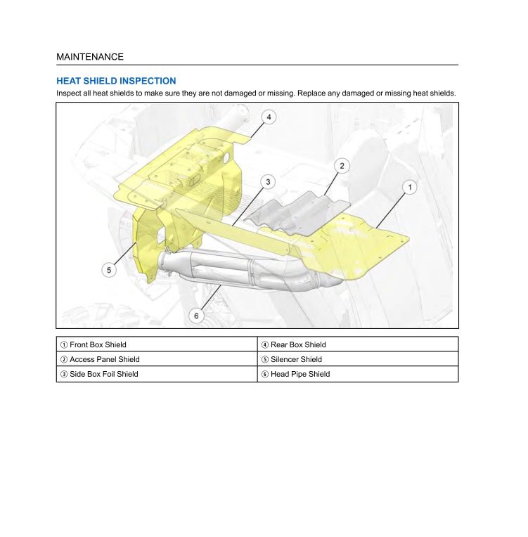 Technical diagram of heat shield inspection with labeled parts on a white background