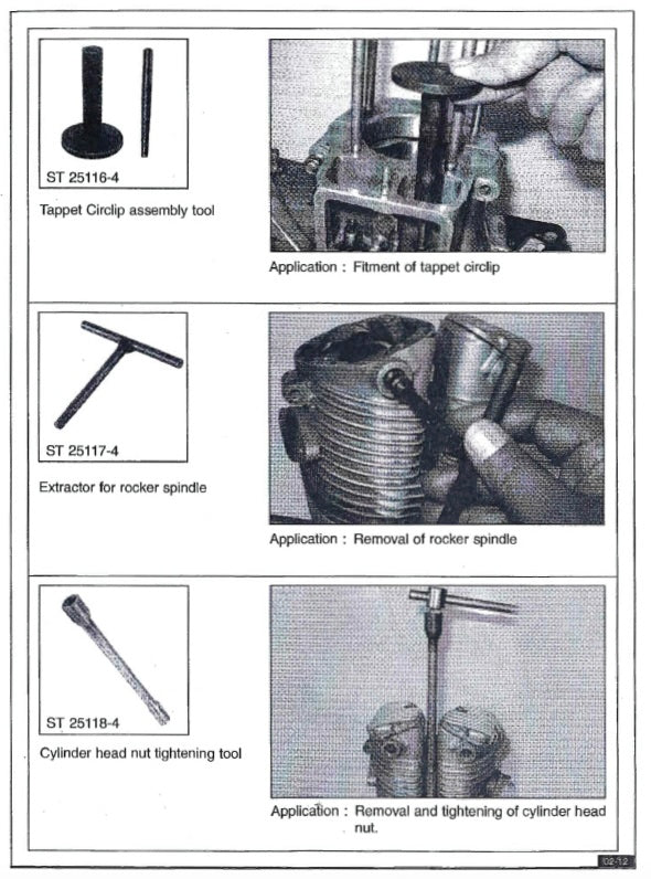 Technical diagram showing tools and their applications for automotive repair.