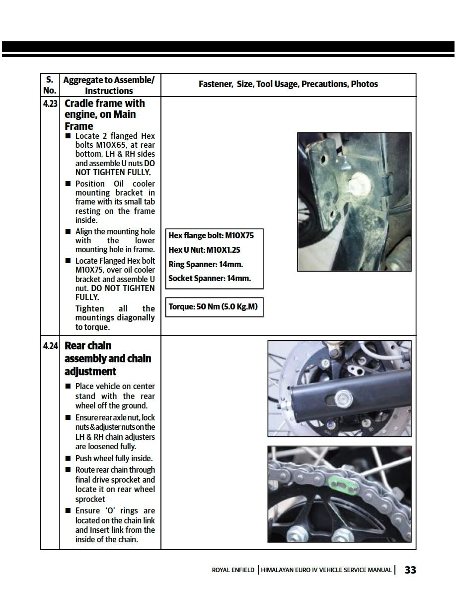Technical manual page for Royal Enfield Himalayan Euro IV vehicle with assembly instructions and diagrams.