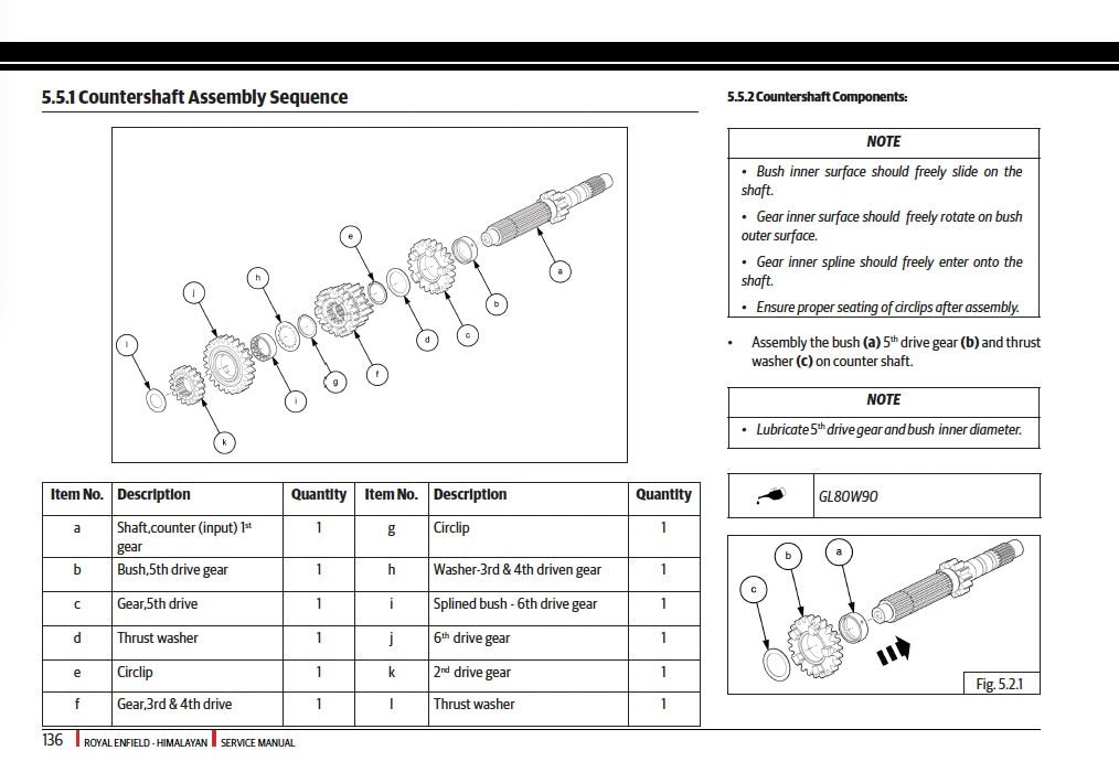 Technical diagram and component list for a counter shaft assembly sequence.