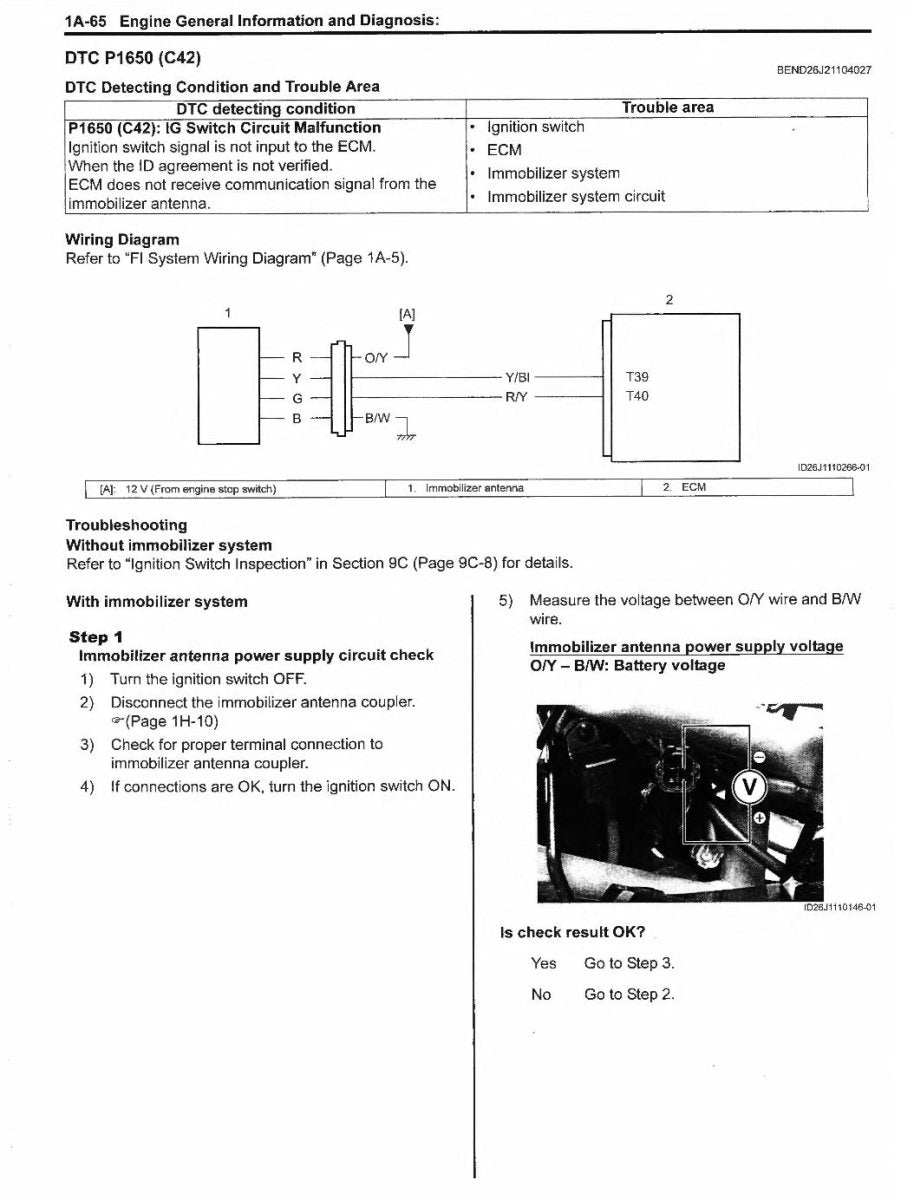 Suzuki Burgman 650 AN650 2013-2016 Service Manual