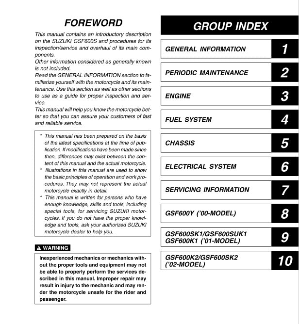 Group index page of a motorcycle service manual for Suzuki GSF600S.