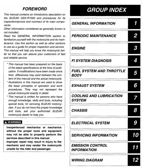 Table of contents for a Suzuki GSX-R1000 motorcycle manual