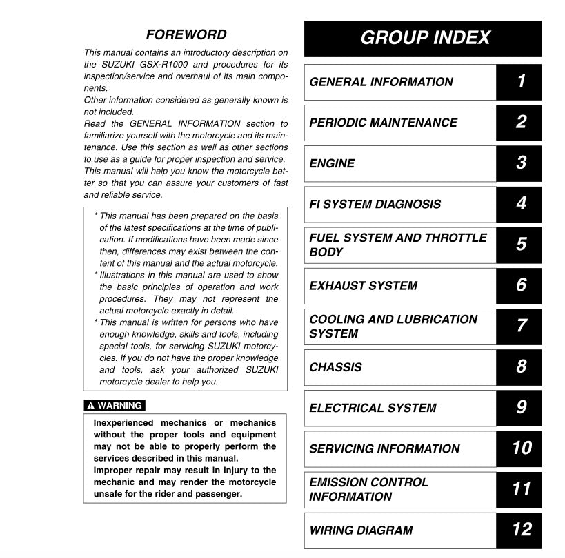 Table of contents for a Suzuki motorcycle manual with text and index sections.