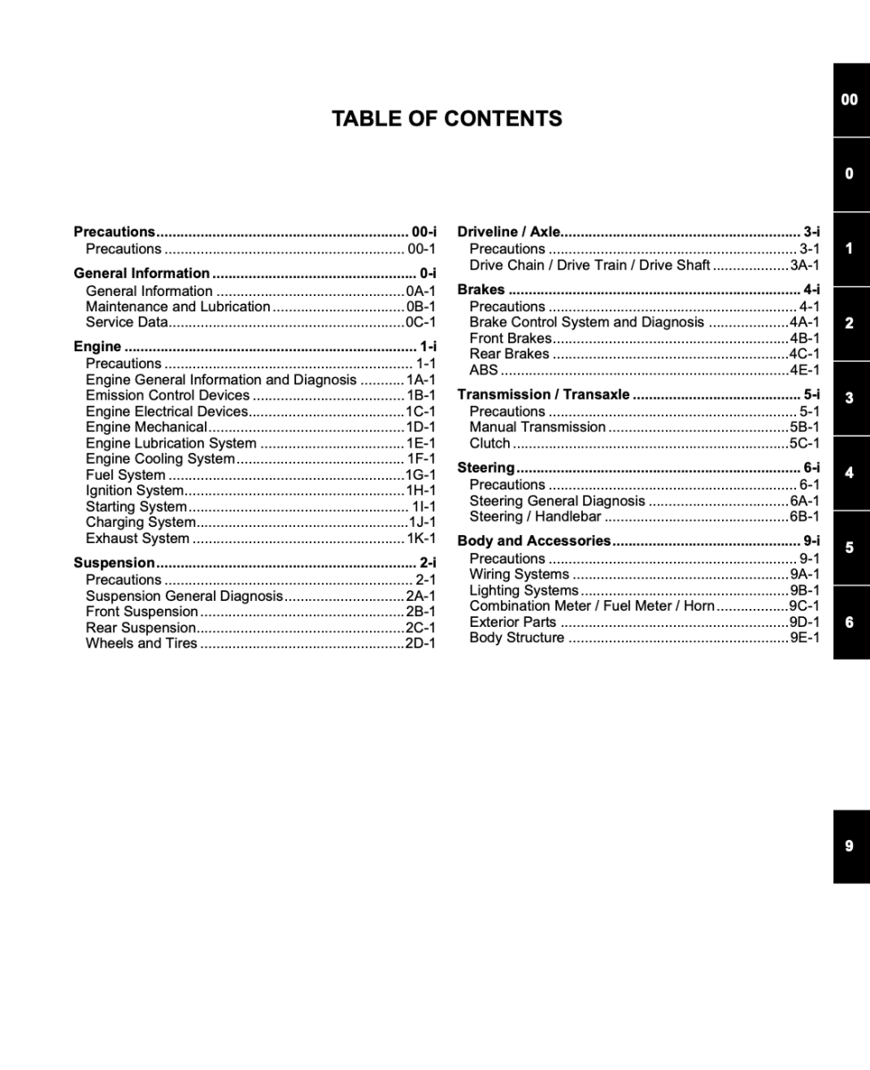 Table of contents for a technical manual on a white background