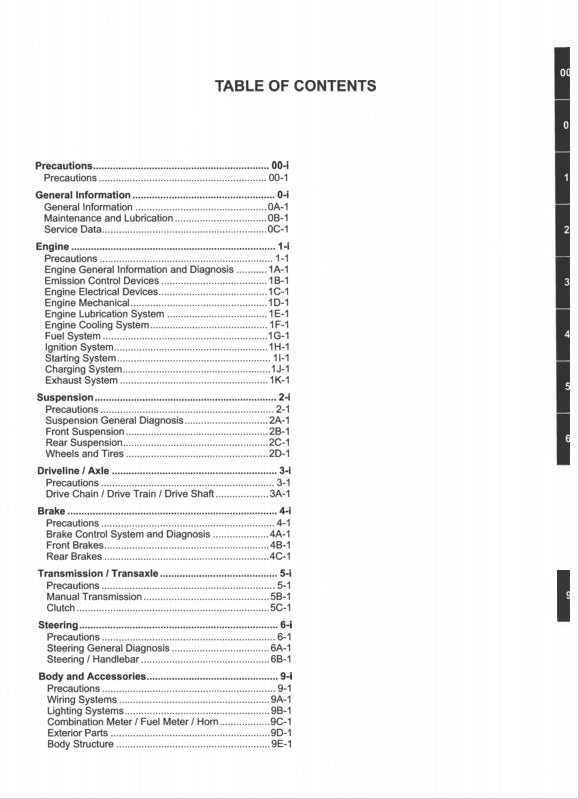 Table of contents for a technical manual on a white background