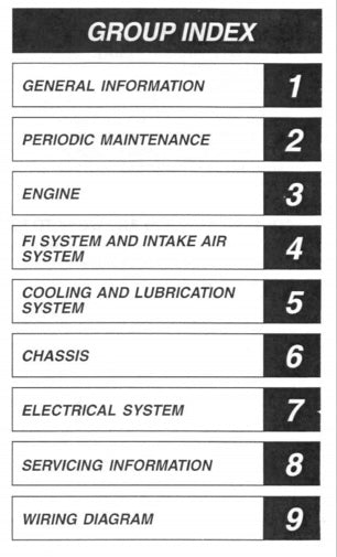 Group index with labeled sections for a manual or document