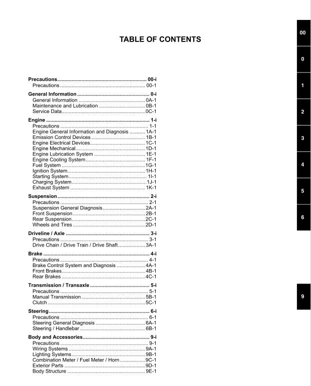 Table of contents for a technical manual on a white background