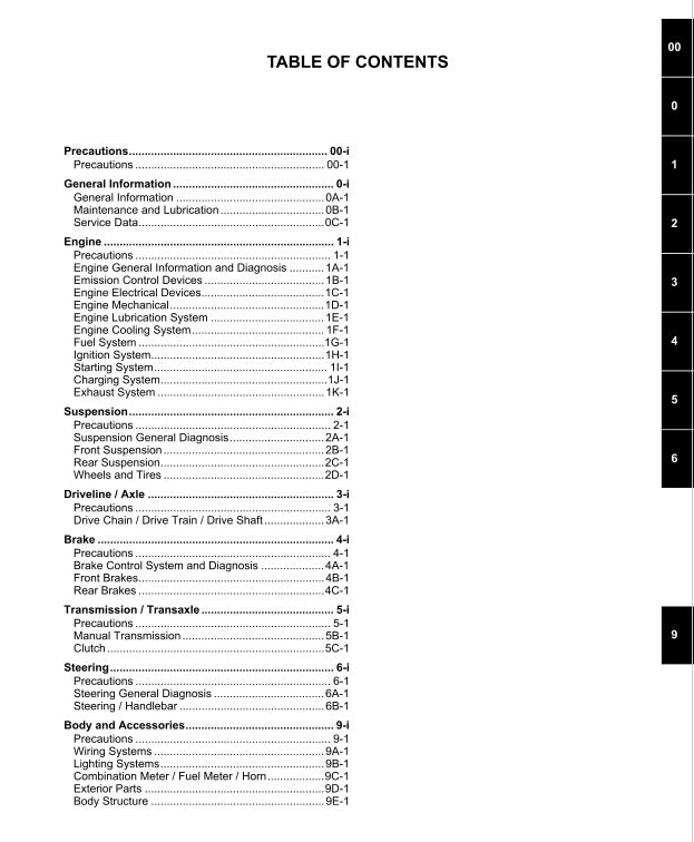 Table of contents for a technical manual with chapter headings.