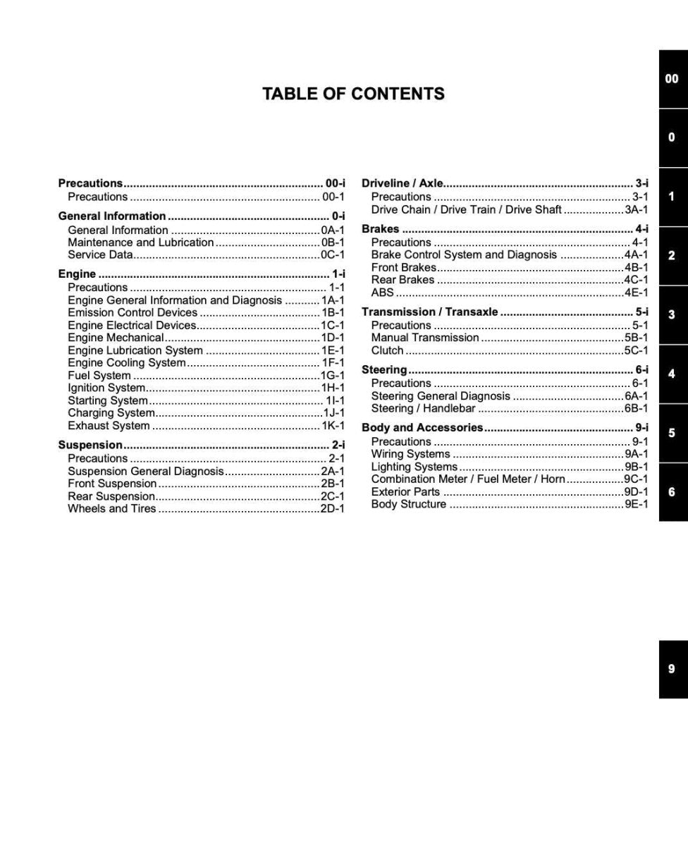 Table of contents for a technical manual on a white background