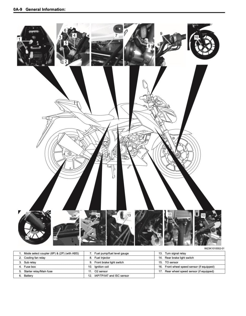 Technical diagram of a motorcycle with labeled parts on a white background