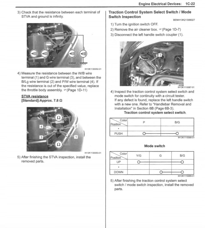 Suzuki GSXS750 GSX-S 750 2017-2021 Service Manual