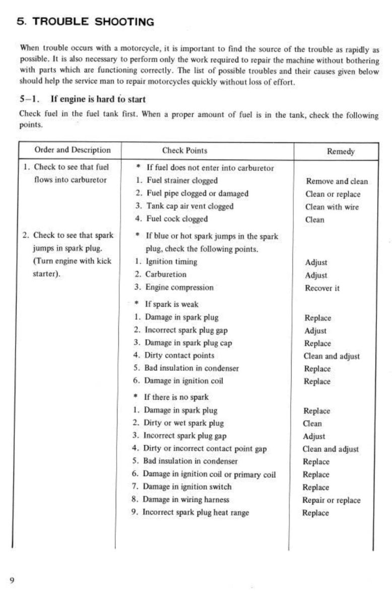 Troubleshooting guide for motorcycle engine issues on a white background