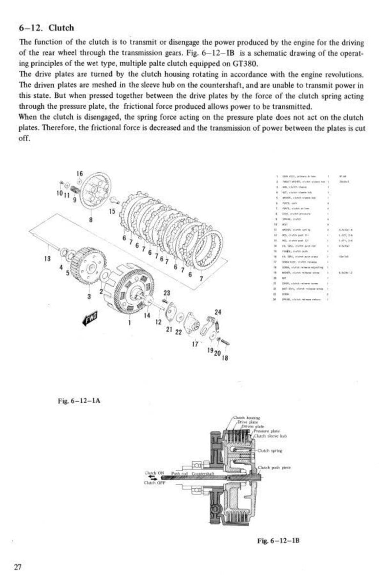 Technical diagram of a clutch mechanism with labeled parts on a white background