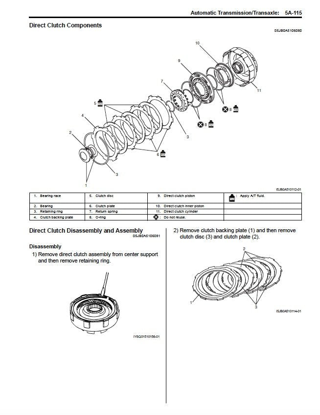 Technical diagram of direct clutch components with text and labels on a white background