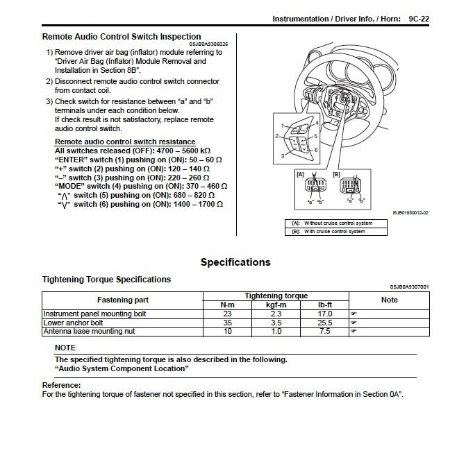 Technical manual page with remote audio control switch inspection instructions and specifications.