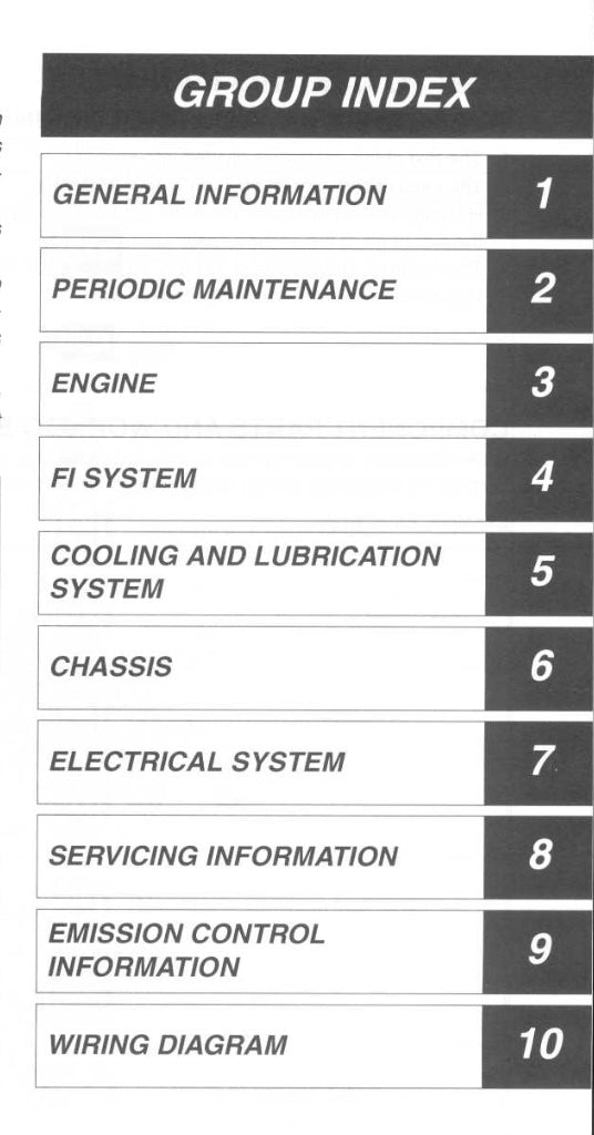 Group index with numbered categories on a black and white background