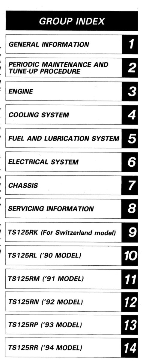 Group index with numbered sections for vehicle maintenance and servicing information.