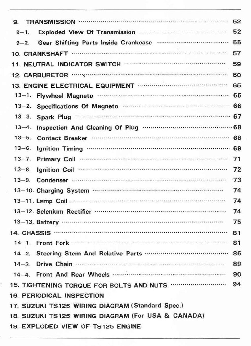 Table of contents for a technical manual on motorcycle components and wiring diagrams.