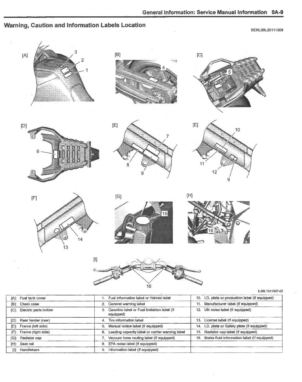 Technical diagram of warning, caution, and information labels location with labeled parts on a white background.